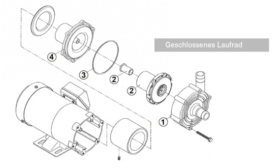 Preview: Materialien